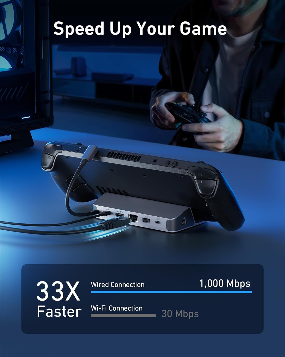 Steam Deck/ROG Ally için Anker - Usb Hub incelemesi ve fiyatı