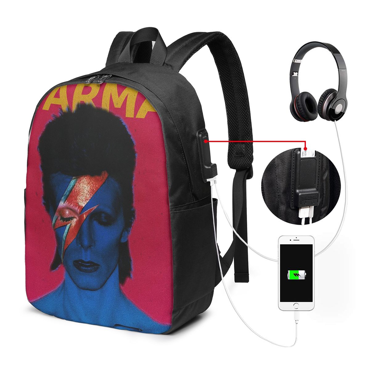 Davids Bowied Sırt Çantası Sey - Laptop Bag incelemesi ve fiyatı